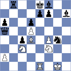 Triapishko - Saravana (chess.com INT, 2022)