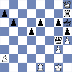 Janaszak - Jaskolka (chess.com INT, 2022)