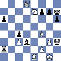 Weetik - Shirazi (Chess.com INT, 2021)
