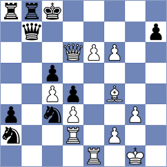 Mazurkiewicz - Wang (chess.com INT, 2023)