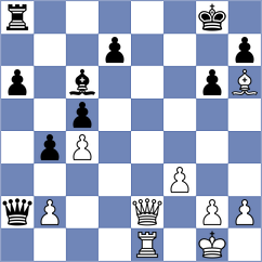 Liang - Jacobson (chess.com INT, 2022)