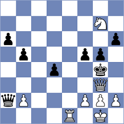 Wagh - Navalgund (chess.com INT, 2021)