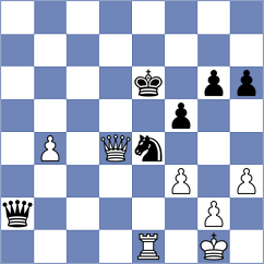 Stribuk - Goncharov (chess.com INT, 2023)