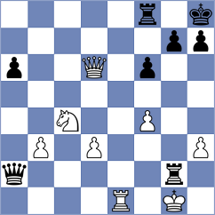 Janturin - Bashirli (chess.com INT, 2022)