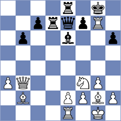 Leitao - Suvorov (Chess.com INT, 2021)