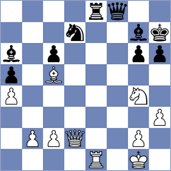 Kapitanchuk - Rodchenkov (Chess.com INT, 2020)
