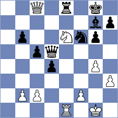 Jorajuria Mendoza - Ronka (chess.com INT, 2023)