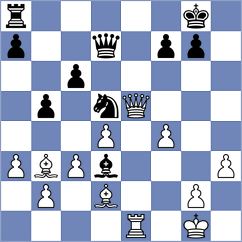 Janaszak - Curtis (chess.com INT, 2022)