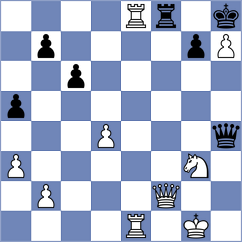Toncheva - Cooper (chess.com INT, 2023)