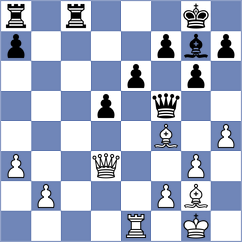 Walentukiewicz - Rusan (Chess.com INT, 2020)