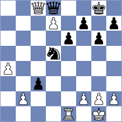 Firat - Sochacki (Chess.com INT, 2017)