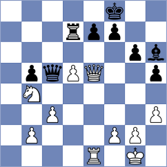 Kvaloy - Sattarov (chess.com INT, 2023)