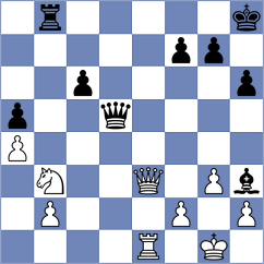Li - Manu David (Chess.com INT, 2019)