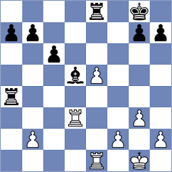 Mamedjarova - Pham (Chess.com INT, 2021)