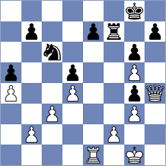 Wagh - Aswath (chess.com INT, 2023)