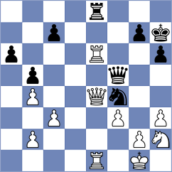 Tasev - Sychev (chess.com INT, 2023)