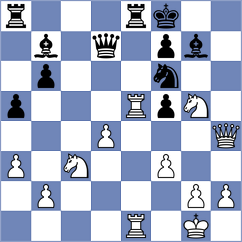 Eynullayev - Vokhidov (chess.com INT, 2023)