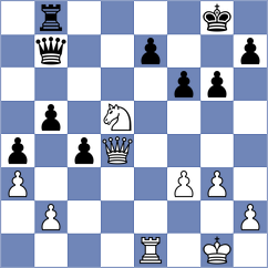 Vidit - Wagner (chess.com INT, 2022)