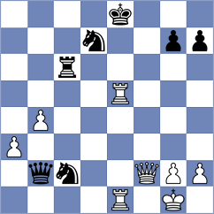Zaichenko - Wanyama (chess.com INT, 2023)