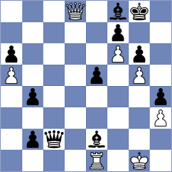 Samunenkov - Sharifov (chess.com INT, 2022)