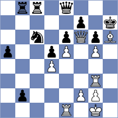 Koziorowicz - Petrovskyi (chess.com INT, 2022)