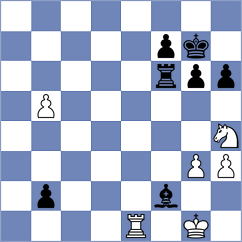 Derraugh - Maksimovic (chess.com INT, 2022)