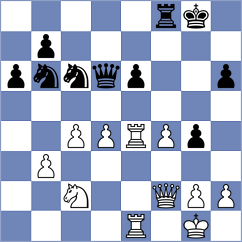 Rabineau - Harish (chess.com INT, 2022)