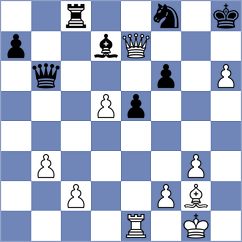 Durarbayli - Viviani (Chess.com INT, 2018)
