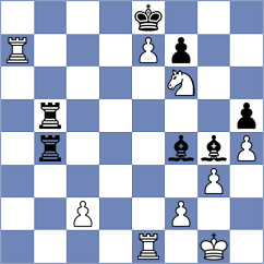 Bashirli - Celestino (chess.com INT, 2023)