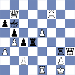 Djordjevic - Vovk (chess.com INT, 2022)