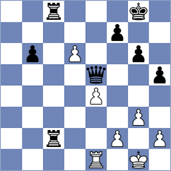 Grinev - Kavutskiy (Chess.com INT, 2020)