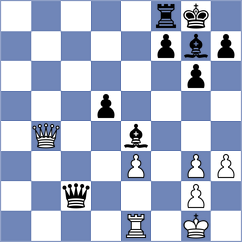 Josse - Zavivaeva (Chess.com INT, 2020)