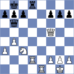 Ambartsumova - Villarreal (chess.com INT, 2023)