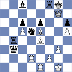 Kucuksari - Balabayeva (chess.com INT, 2022)