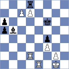 Fernandez Guillen - Bochnicka (chess.com INT, 2023)