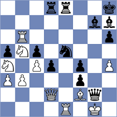 Lakshmi - Prohorov (chess.com INT, 2022)