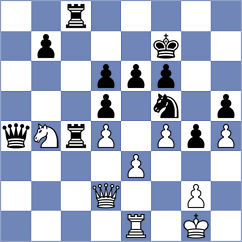 Uzuner - Reprintsev (chess.com INT, 2024)