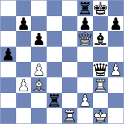Khumalo - Jaskolka (chess.com INT, 2023)