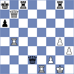 Dilmukhametov - Chirilov (chess.com INT, 2024)