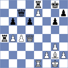 Narayanan - Bodnar (Chess.com INT, 2021)