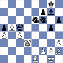 Horak - Kostiukov (chess.com INT, 2022)