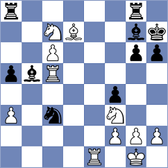 Tharushi - Priyanka (Chess.com INT, 2020)
