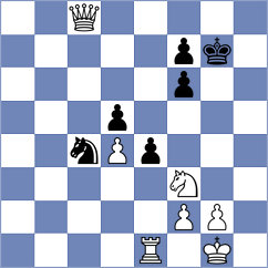 Yang Kaiqi - San Thit Lwin (chess.com INT, 2022)
