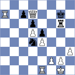 Matinian - Yurtseven (chess.com INT, 2023)
