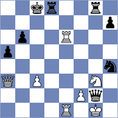 Sanchez Alvares - Ibrahimli (Chess.com INT, 2021)