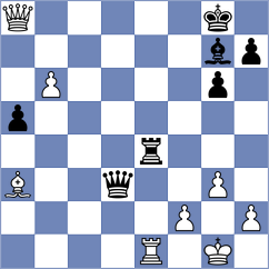 Itkis - Sanhueza (chess.com INT, 2023)