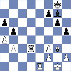 Broca Jimenez - Manukian (chess.com INT, 2023)