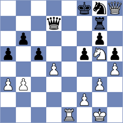Karthik - Kubicka (chess.com INT, 2023)