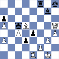 Gutierrez Olivares - Yeritsyan (chess.com INT, 2024)