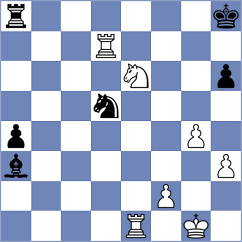 Broca Jimenez - Montano Vicente (chess.com INT, 2023)